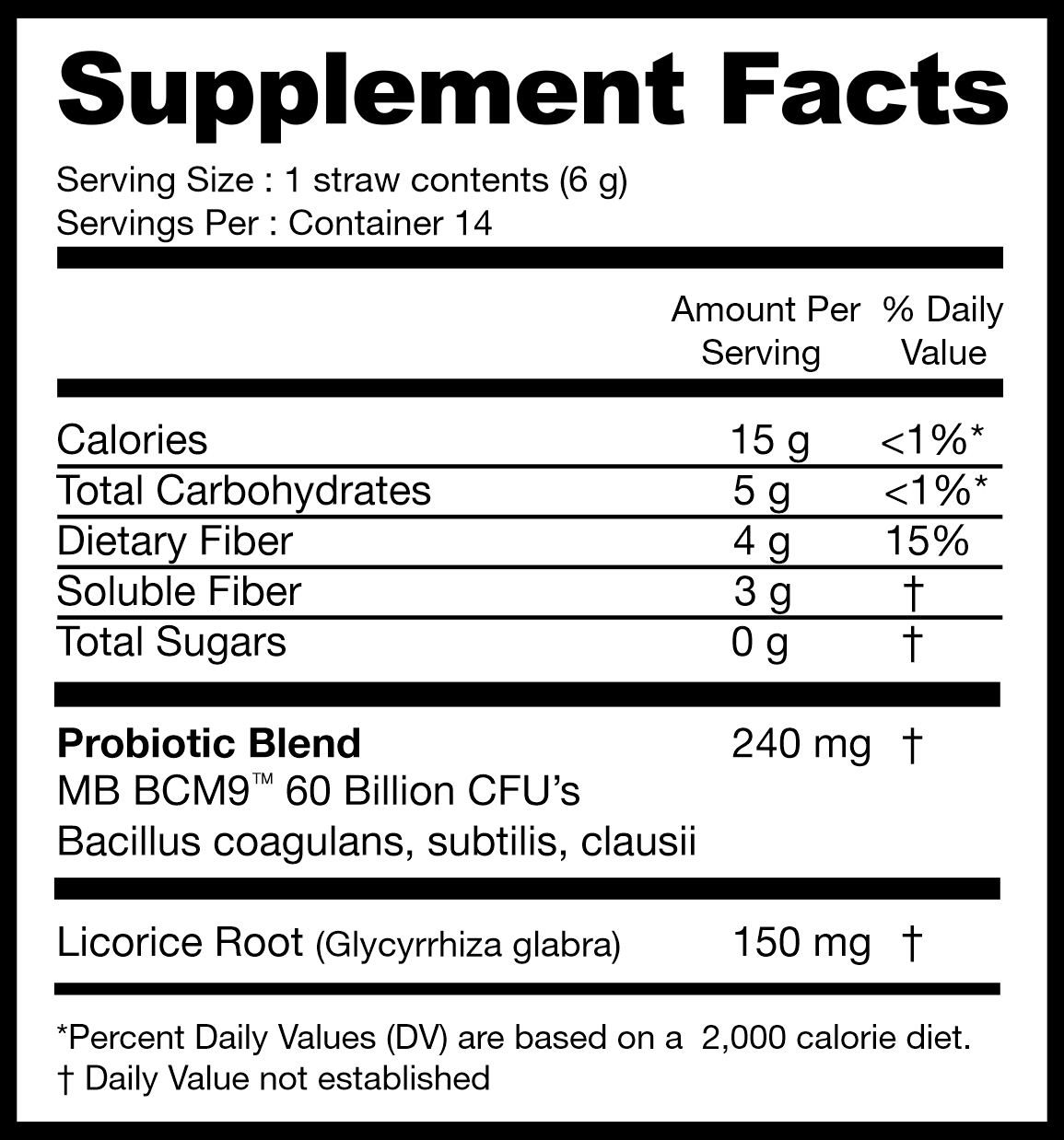 Whitney Johns Gut Health Straws™