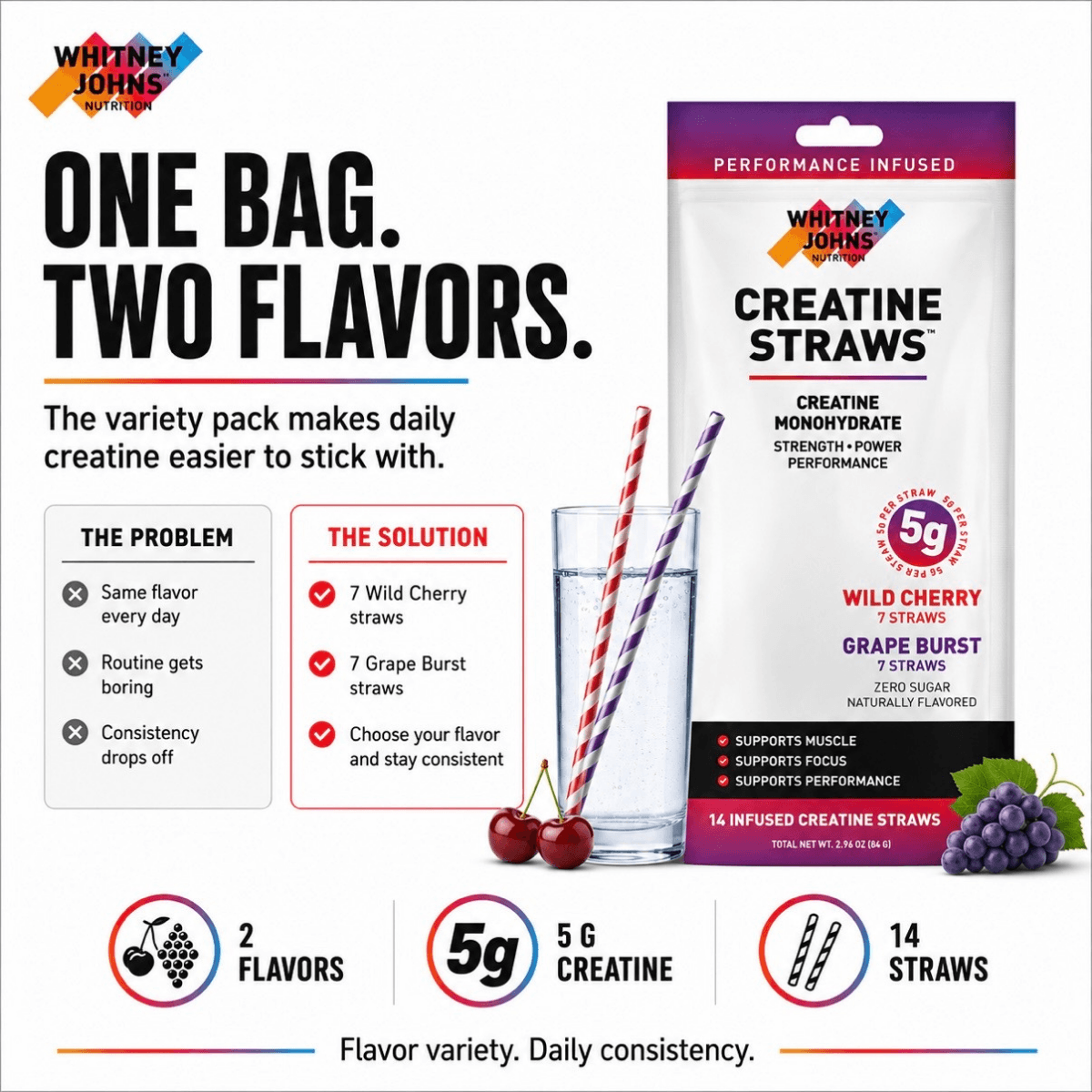 Creatine Straws